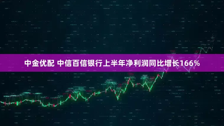 中金优配 中信百信银行上半年净利润同比增长166%